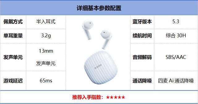 排行榜前10强十大口碑最好蓝牙耳机评测推荐long8唯一网站2024年百元蓝牙耳机(图9)