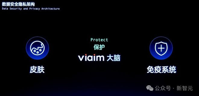 I耳机：打造你的专属「办公搭子」耳机界的最强大脑！全新一代讯飞A