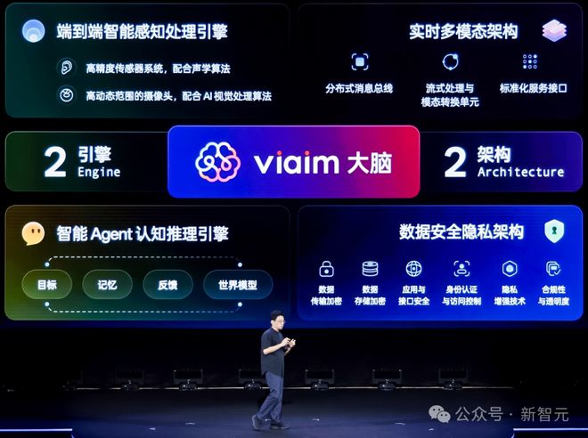 I耳机：打造你的专属「办公搭子」耳机界的最强大脑！全新一代讯飞A(图13)