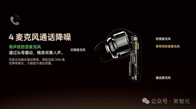 I耳机：打造你的专属「办公搭子」耳机界的最强大脑！全新一代讯飞A(图8)