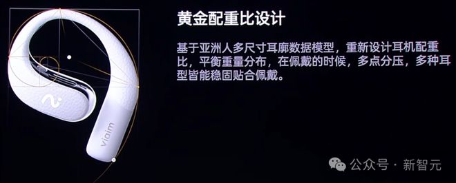 I耳机：打造你的专属「办公搭子」耳机界的最强大脑！全新一代讯飞A(图15)