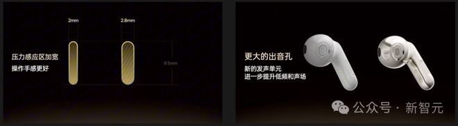 I耳机：打造你的专属「办公搭子」耳机界的最强大脑！全新一代讯飞A(图20)